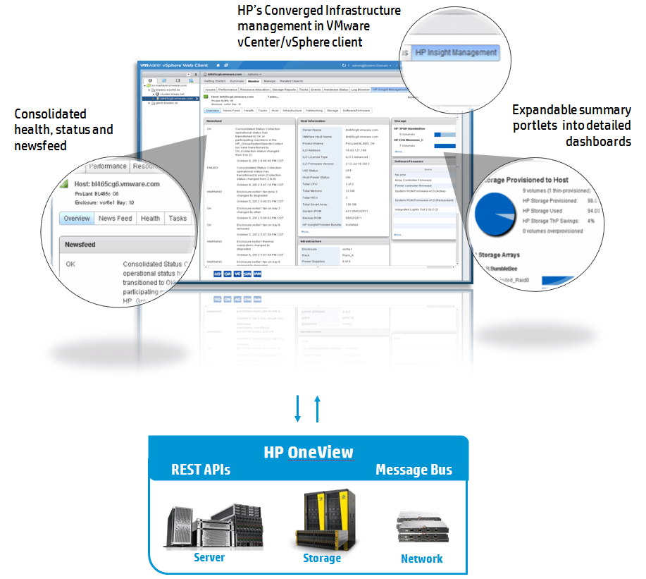 HP Insight Control